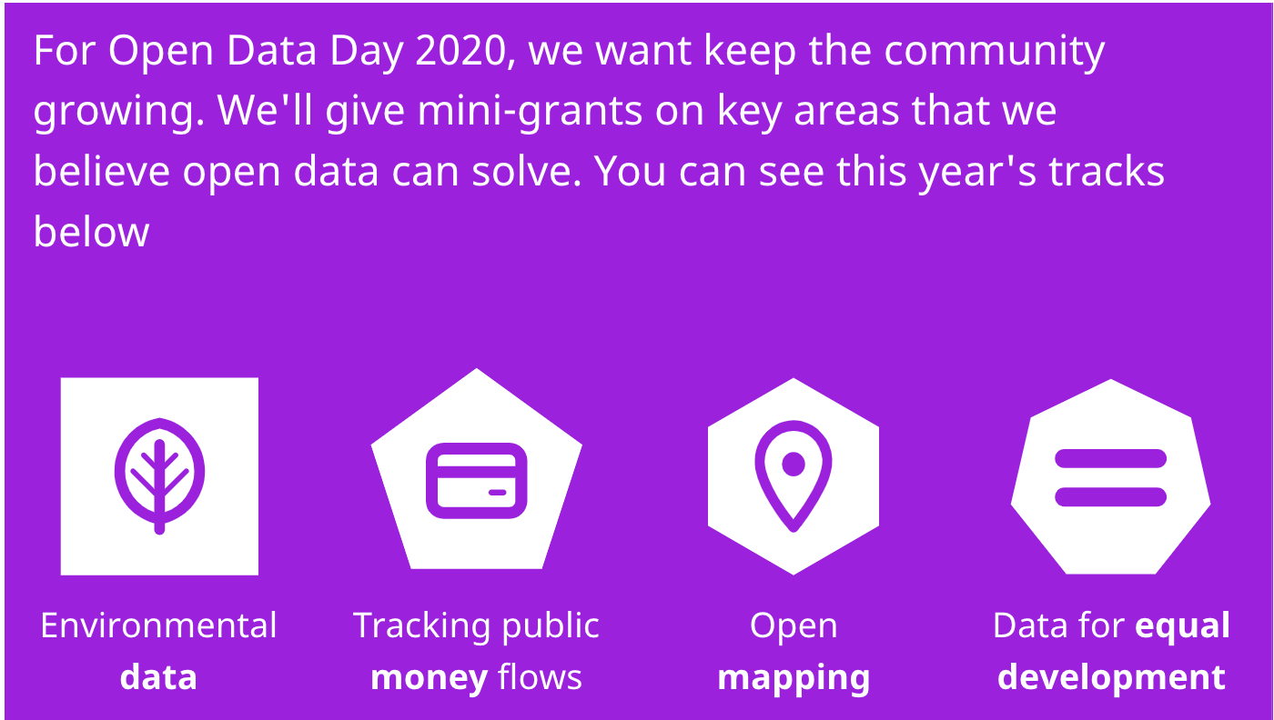 Open Data Day 2020 mini-grant tracks