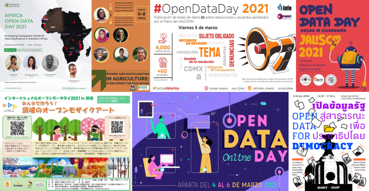 Open Data Day 2021 it's a wrap Open Knowledge Foundation blog